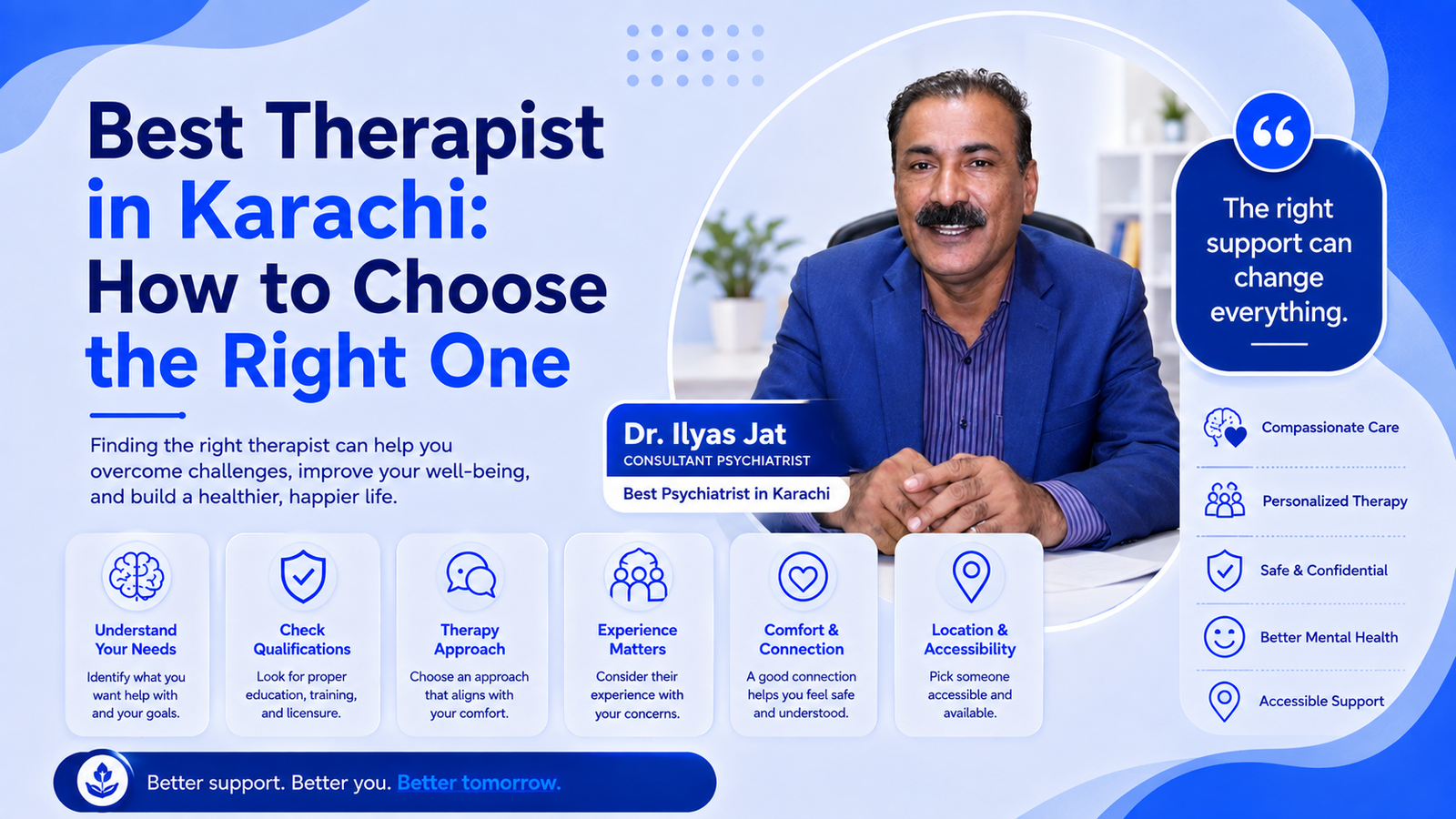 Best Therapist in Karachi